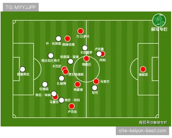 曼联进攻空间利用问题逐步反映，关键环节稳定性承压