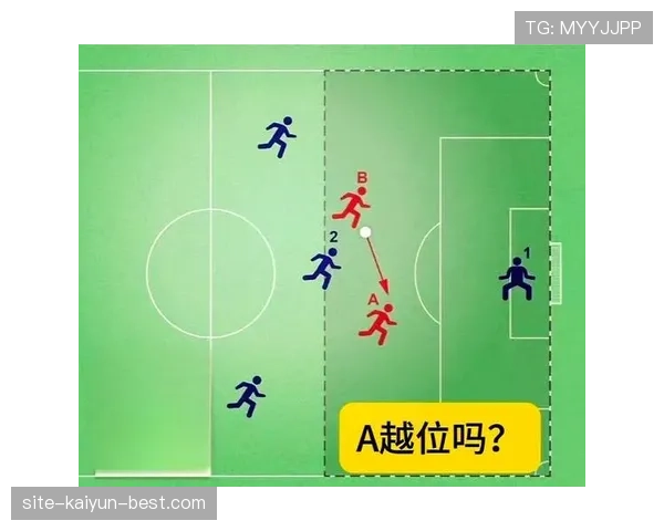 足球规则中不当行为的判罚标准及常见误区解析