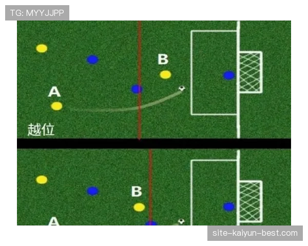 越位位置判罚标准详解及裁判关键判定条件分析