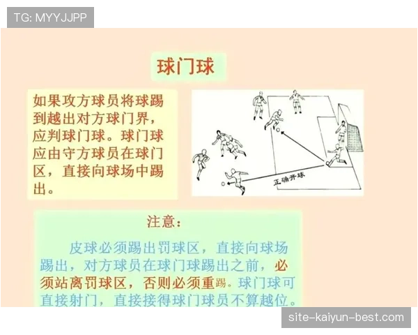 门线判定的判罚依据与进球判定规则要点