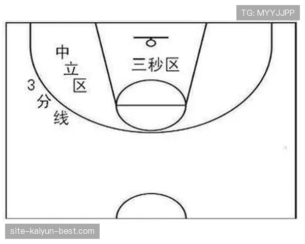 全面解析篮球防守站位规则如何确立合法位置及判罚依据