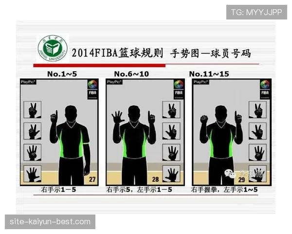 掌握篮球加时赛球权规则，明确攻防转换关键点