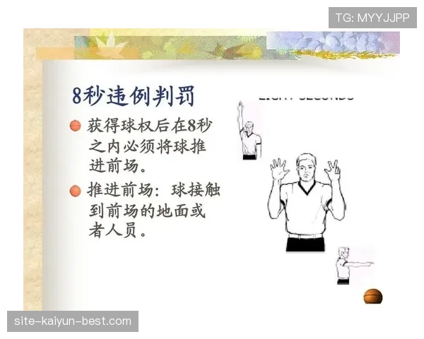 篮球底线规则解析：球员持球出界如何判定与处理