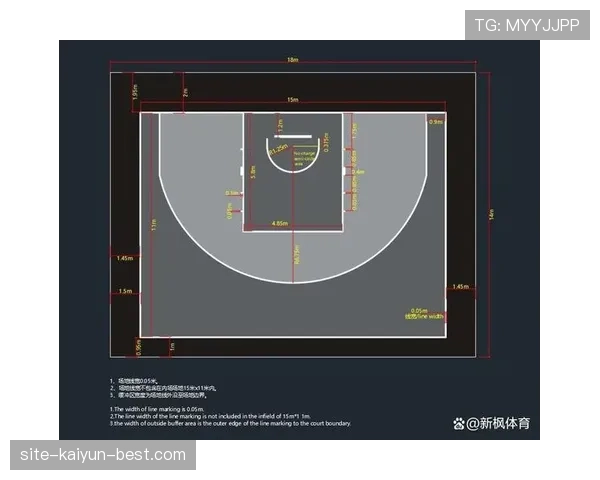 篮球三秒规则国际差异：具体规则解析与影响