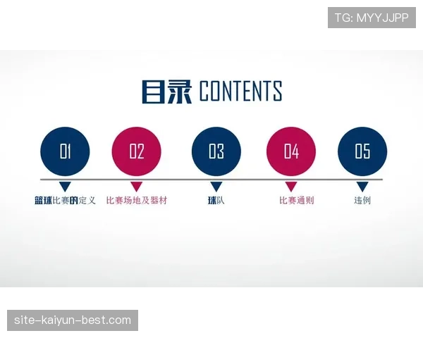 篮球后场规则全解析：球员不能带球回后场的原理