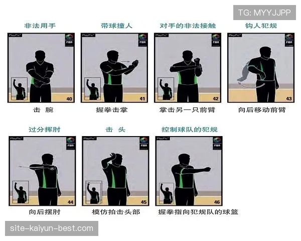 篮球比赛中，如何理解和正确运用持球突破规则？