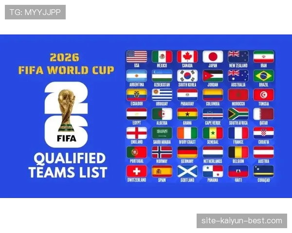 2026世界杯48队参赛如何分组及晋级规则详解