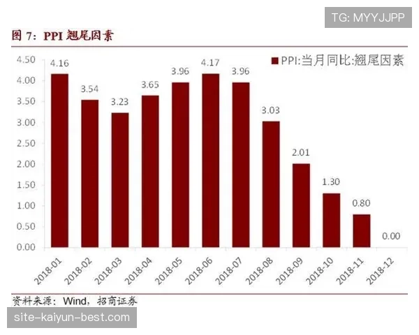 卡马文加出球困境解析:战术定位与传球决策的双重制约 卡马文加出球困境解析:战术定位与传球决策的双重制约