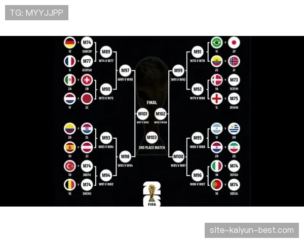 2026世界杯规则下出线怎么算 2026世界杯规则下出线怎么算
