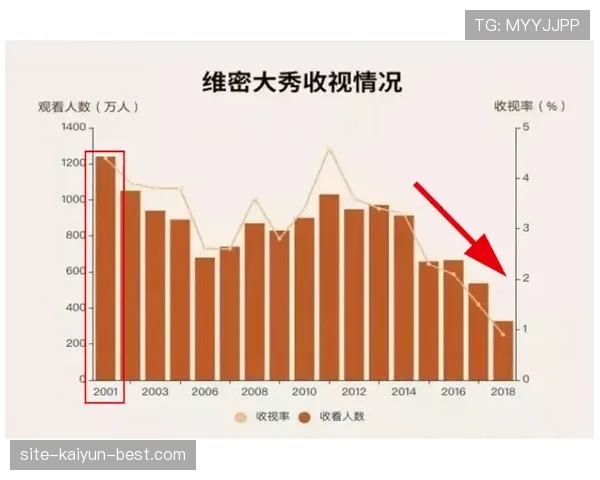 杜埃与维蒂尼亚的进攻中场适配性及效率差异解析 杜埃与维蒂尼亚的进攻中场适配性及效率差异解析