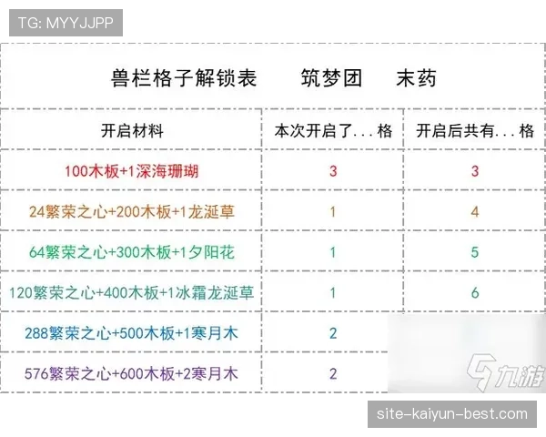补篮规则解析：如何判定有效、无效及适用情形